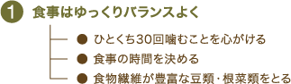 食事はゆっくりバランスよく