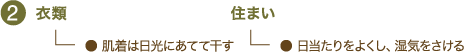 衣類 住まい