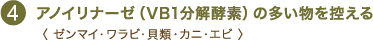 アノイリナーゼ（VB1分解酵素）の多い物を控える